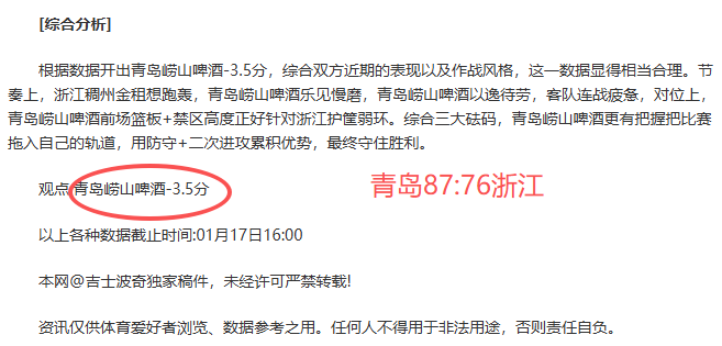 战报,快船尼克斯,对决,太阳城,太阳城娱乐,太阳城app,太阳城赌场