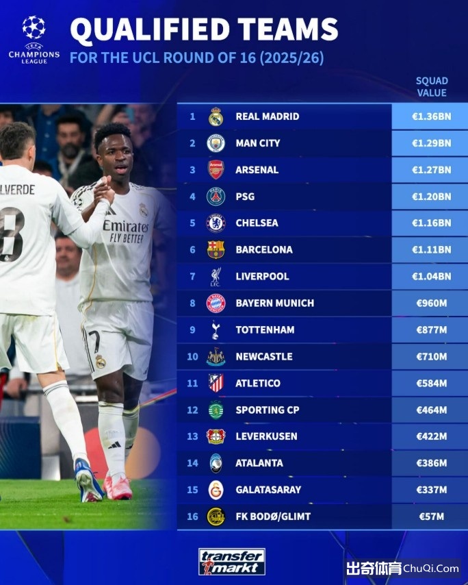 陳培東全力,開火,克裏斯亮點,太阳城,太阳城娱乐,太阳城app,太阳城赌场