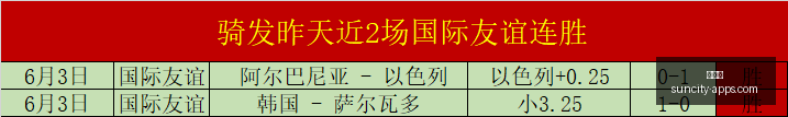 库里加盟中,国品牌,市场布局与,太阳城,太阳城娱乐,太阳城app,太阳城赌场