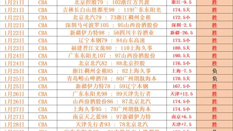 寒假运动新选择：携手挥拍，共享羽毛球激情时刻！