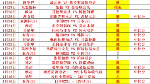 大乐透期号专家推荐：质合分析前区十码免费分享