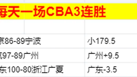 巴兰基亚青年对阿利安萨哥伦甲分析推荐